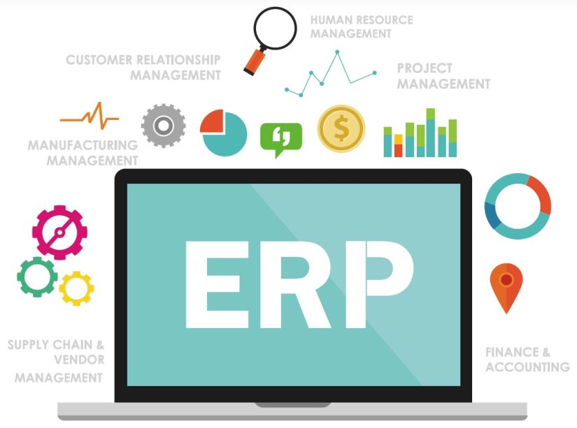 Bridging Success: ERP Systems as Connectors to Business Goals